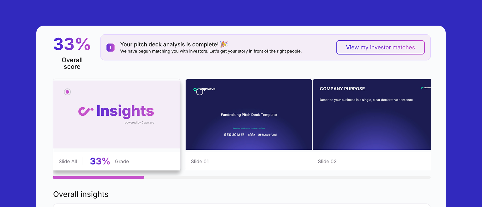 See your pitch the way top-tier VCs judge it.